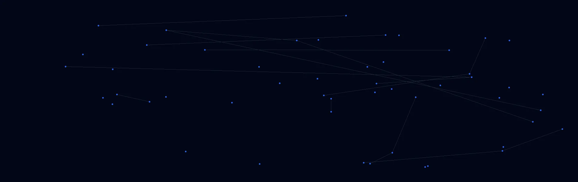 Offline AI Systems in Newton, KS