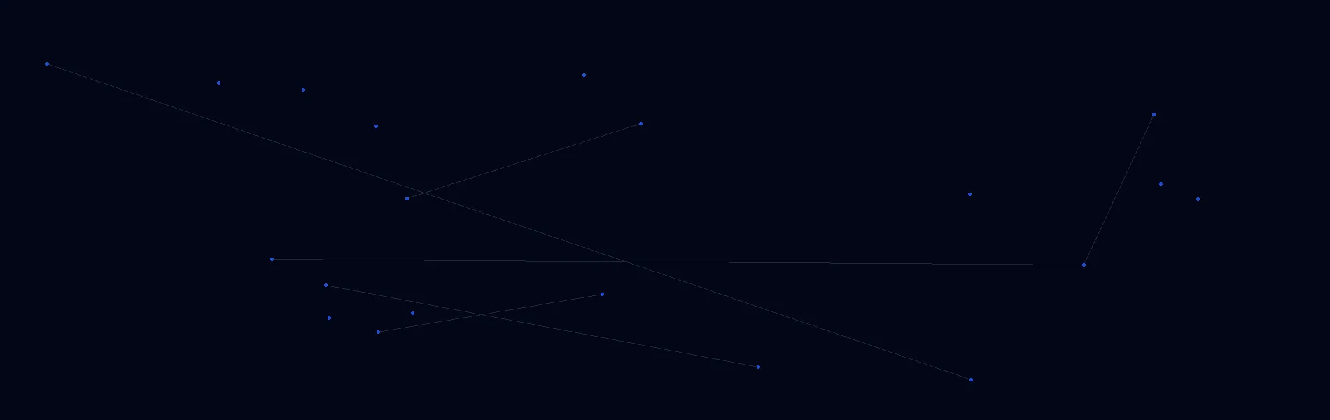 Offline AI Systems in Nezperce, ID