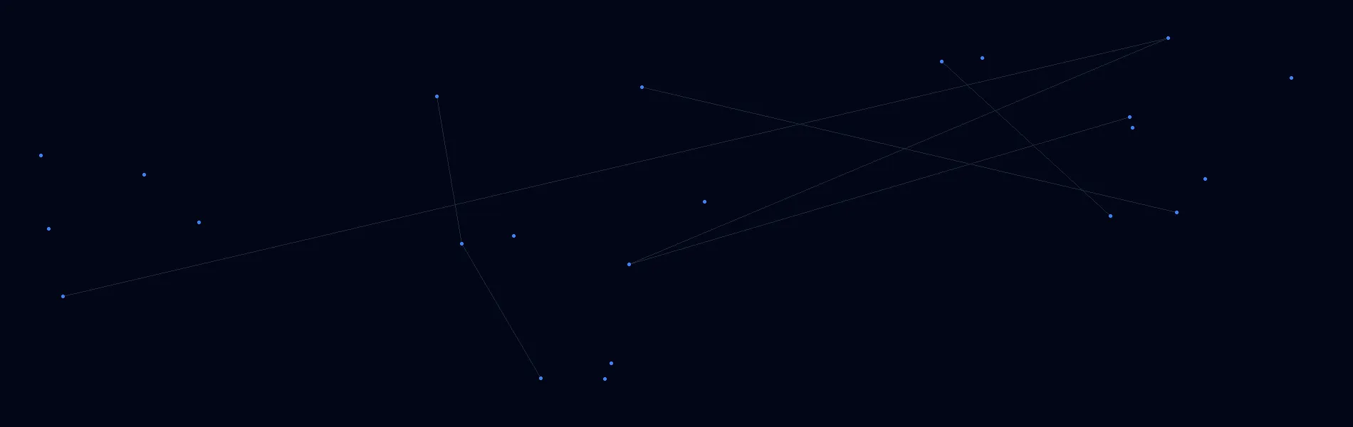Offline AI Systems in Nibley, UT