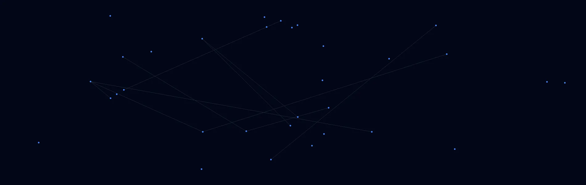 Offline AI Systems in North Chelmsford, MA