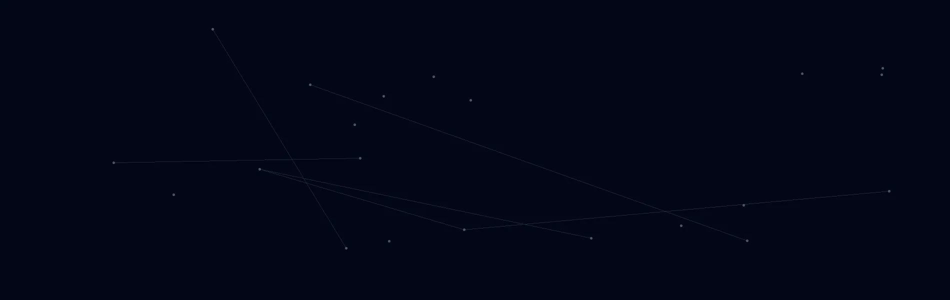 Offline AI Systems in North Falmouth, MA
