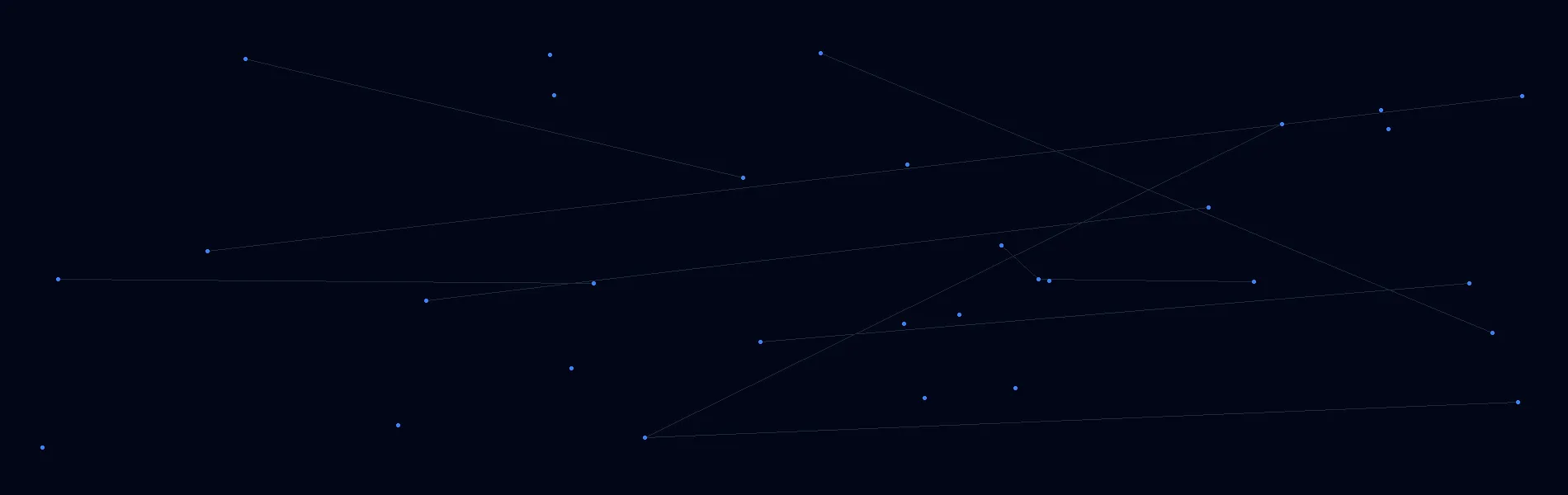 Offline AI Systems in North Grafton, MA