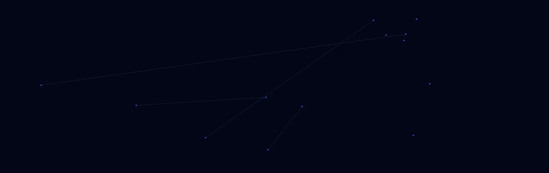 Offline AI Systems in North Salem, NY