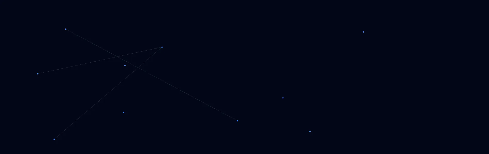 Offline AI Systems in North Uxbridge, MA