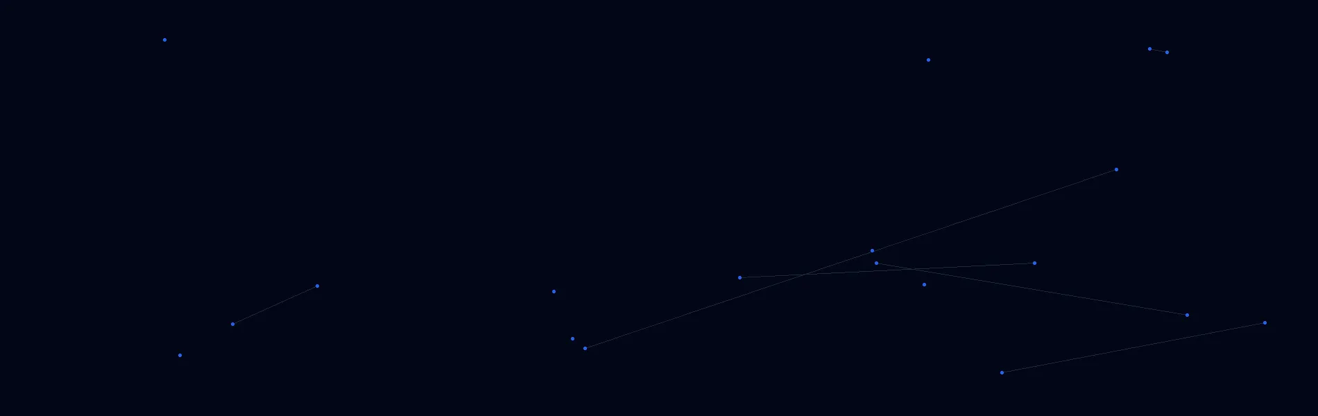 Offline AI Systems in Northford, CT