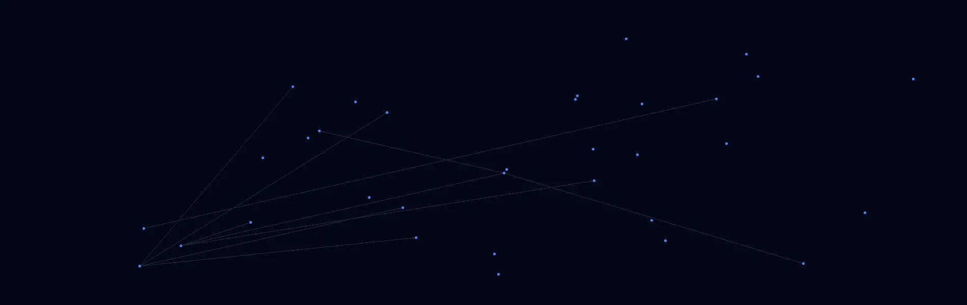 Offline AI Systems in Northport, AL