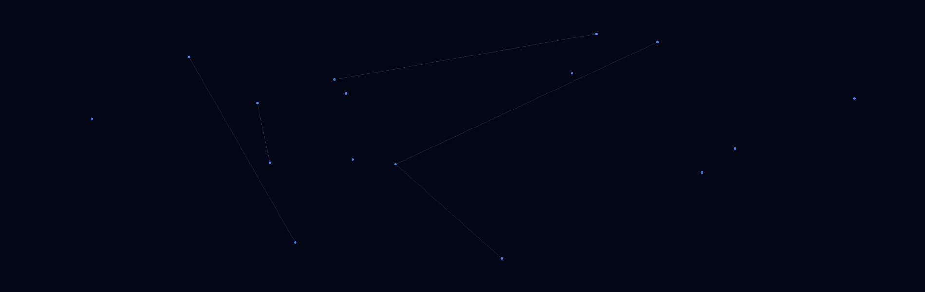Offline AI Systems in Nyssa, OR