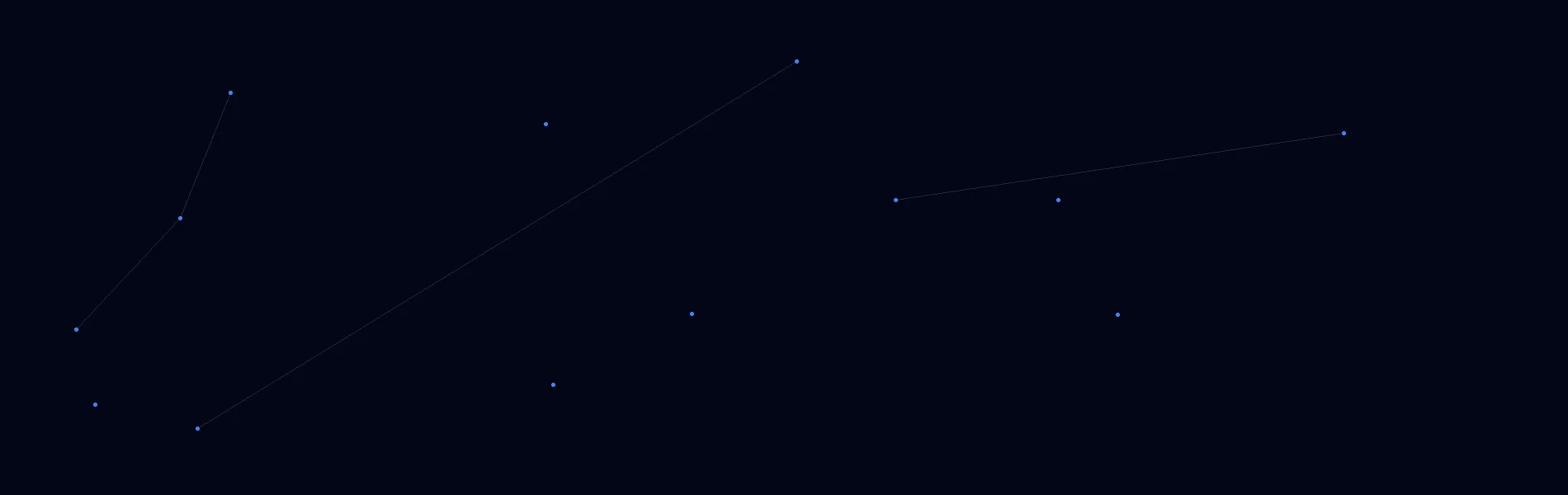 Offline AI Systems in Ochelata, OK