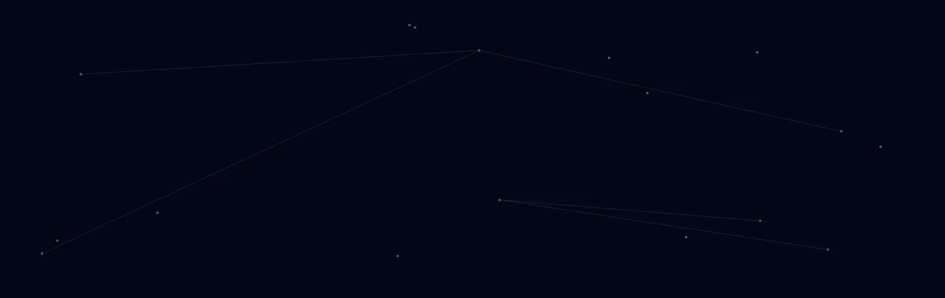 Offline AI Systems in Odessa, MO