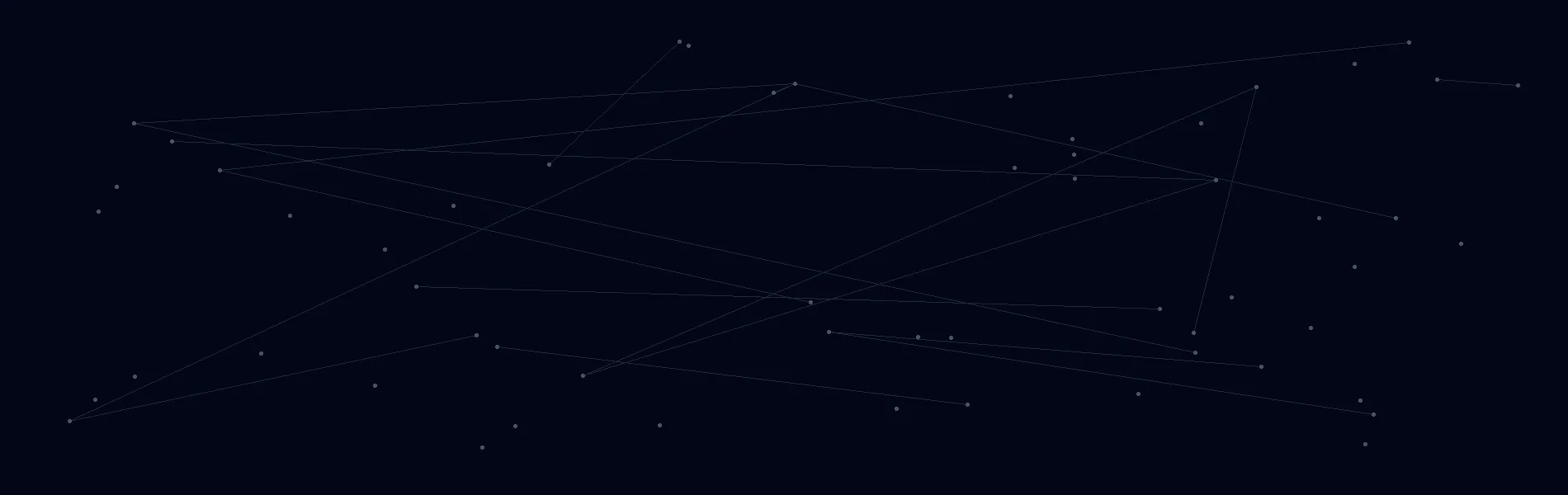 Healthcare AI Solutions in Odessa, TX