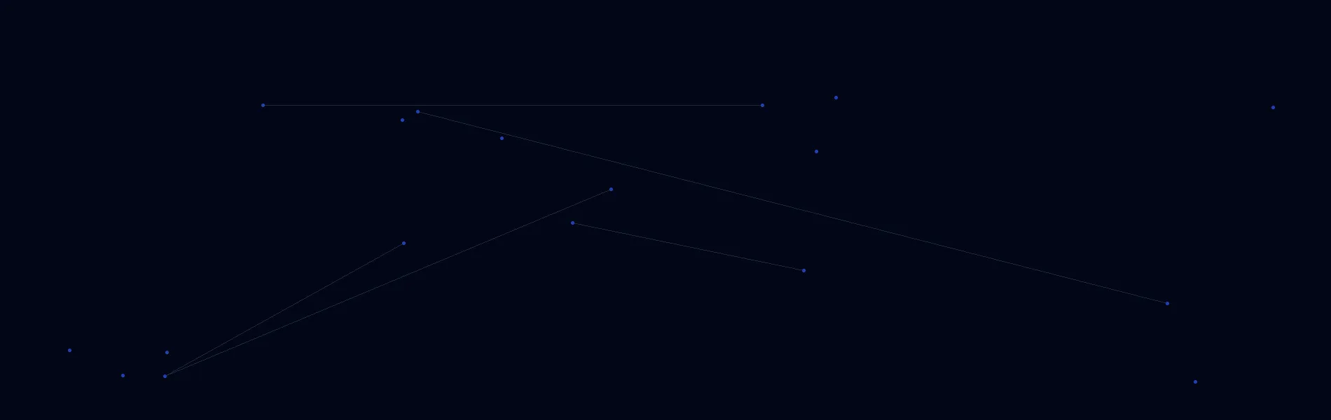 Offline AI Systems in Okahumpka, FL