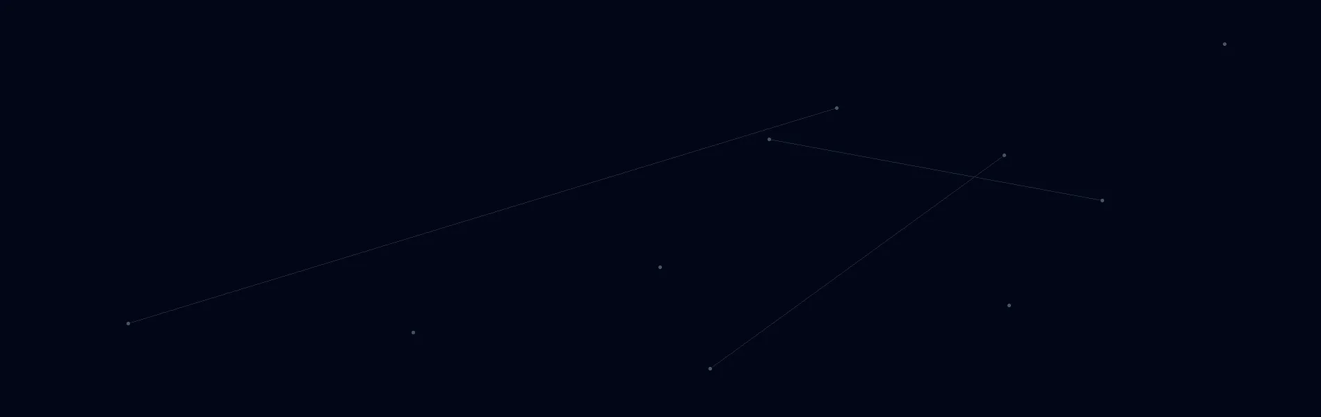 Offline AI Systems in Onamia, MN