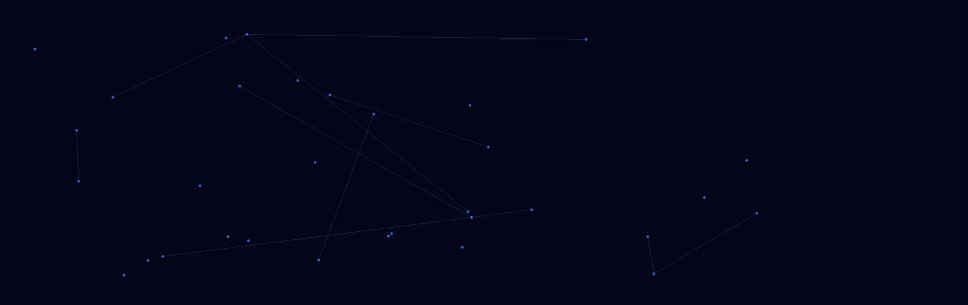 Offline AI Systems in Orange City, IA