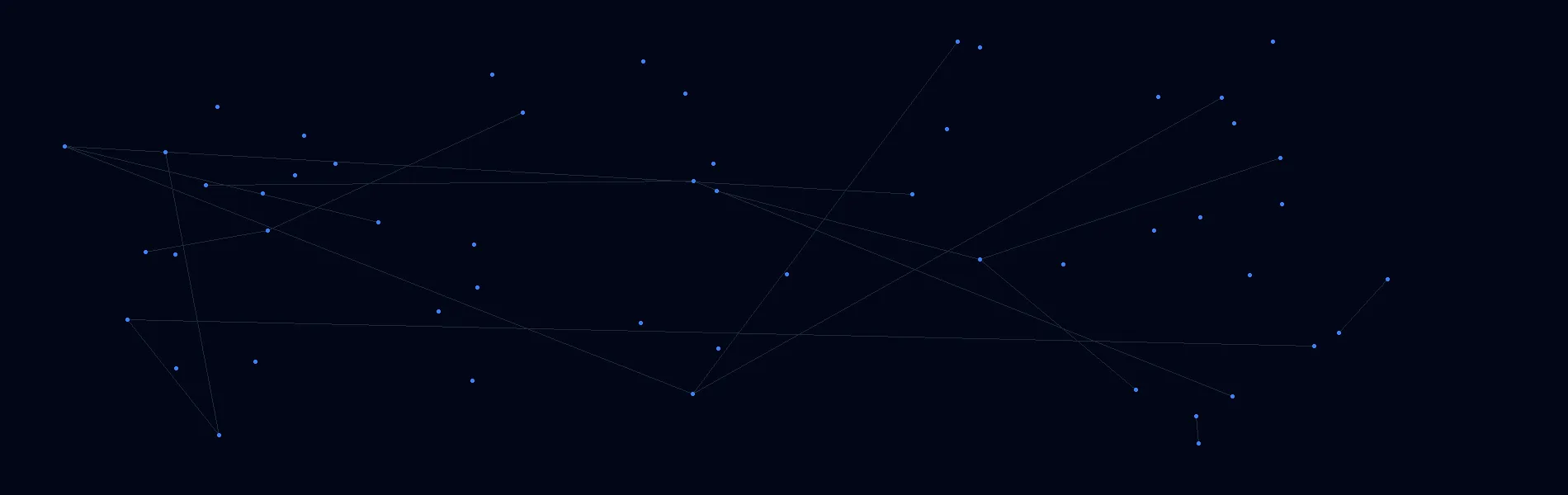 Healthcare AI Solutions in Osseo, MN