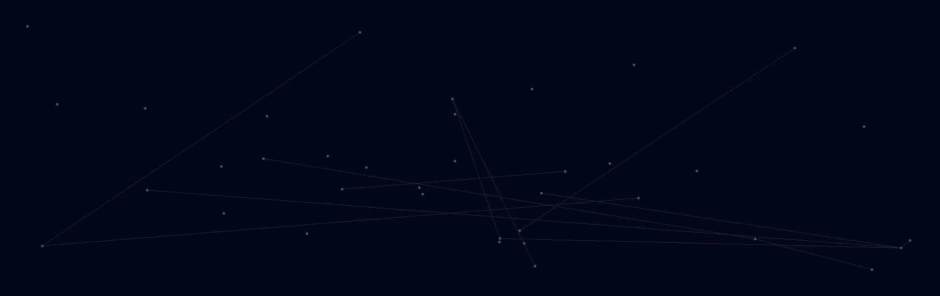 Healthcare AI Solutions in Overland Park, KS
