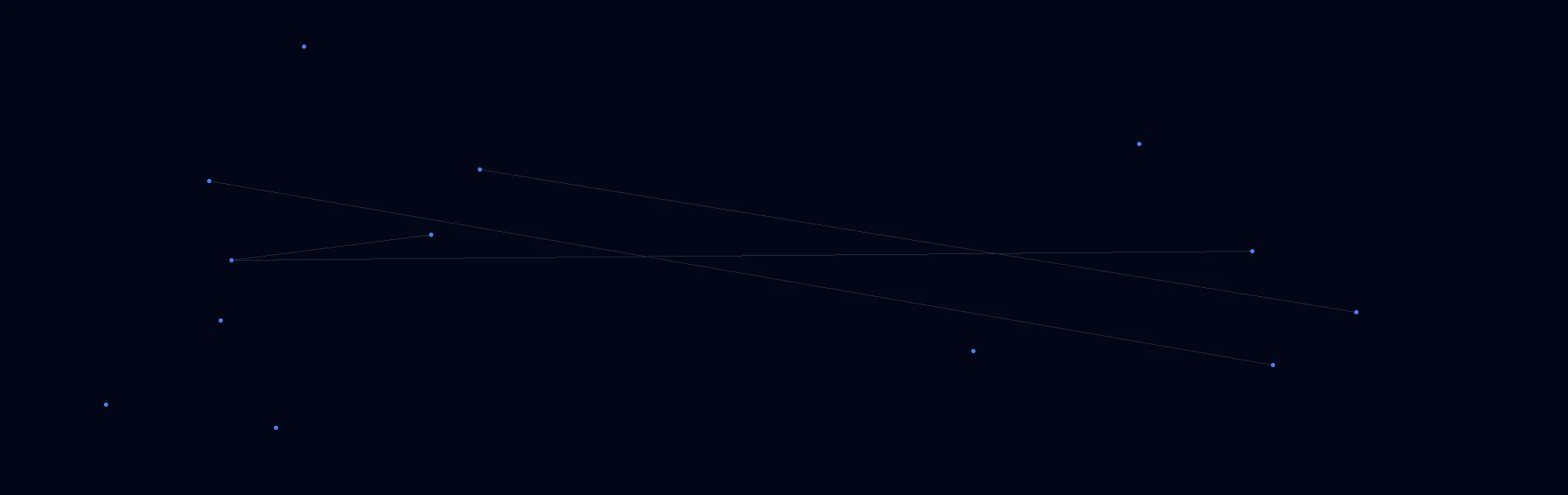 Offline AI Systems in Owasso, OK