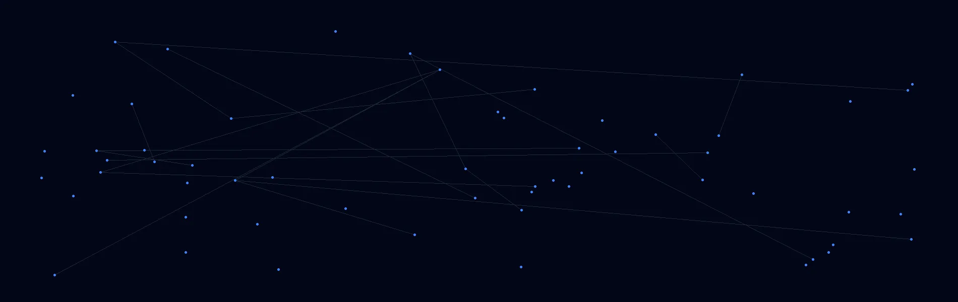 Offline AI Systems in Oxford, MS