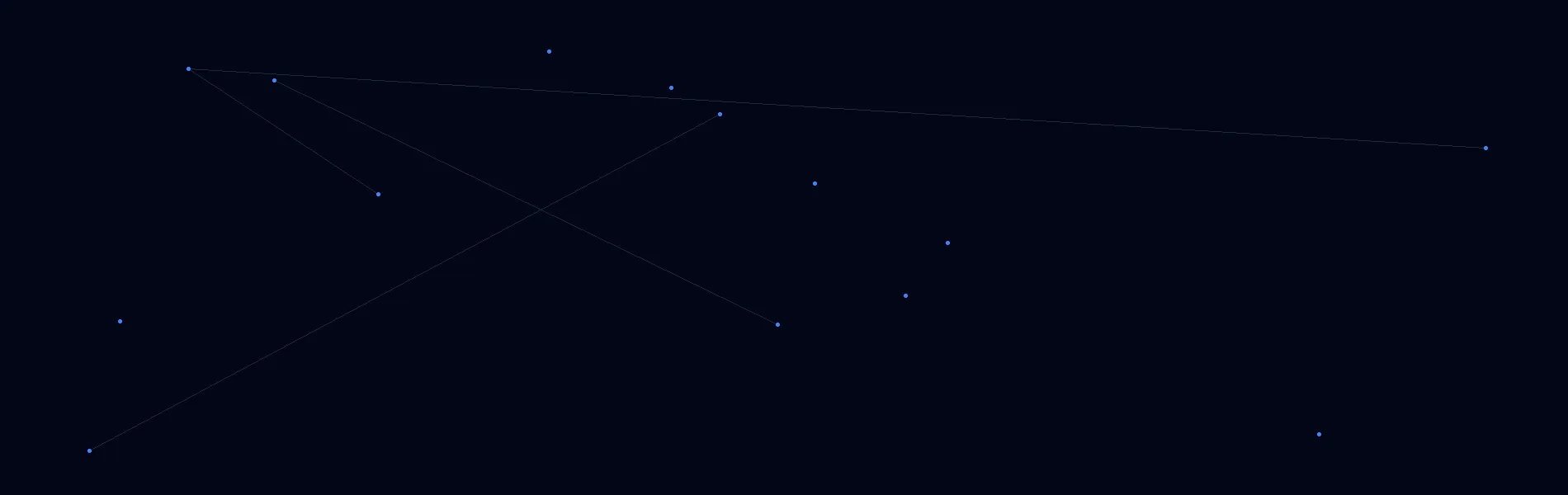 Healthcare AI Solutions in Oxford, NC