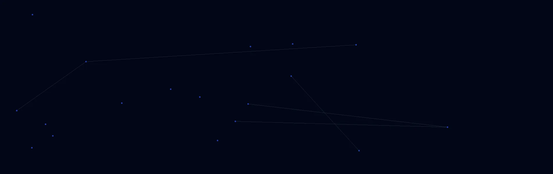 Offline AI Systems in Ozark, MO