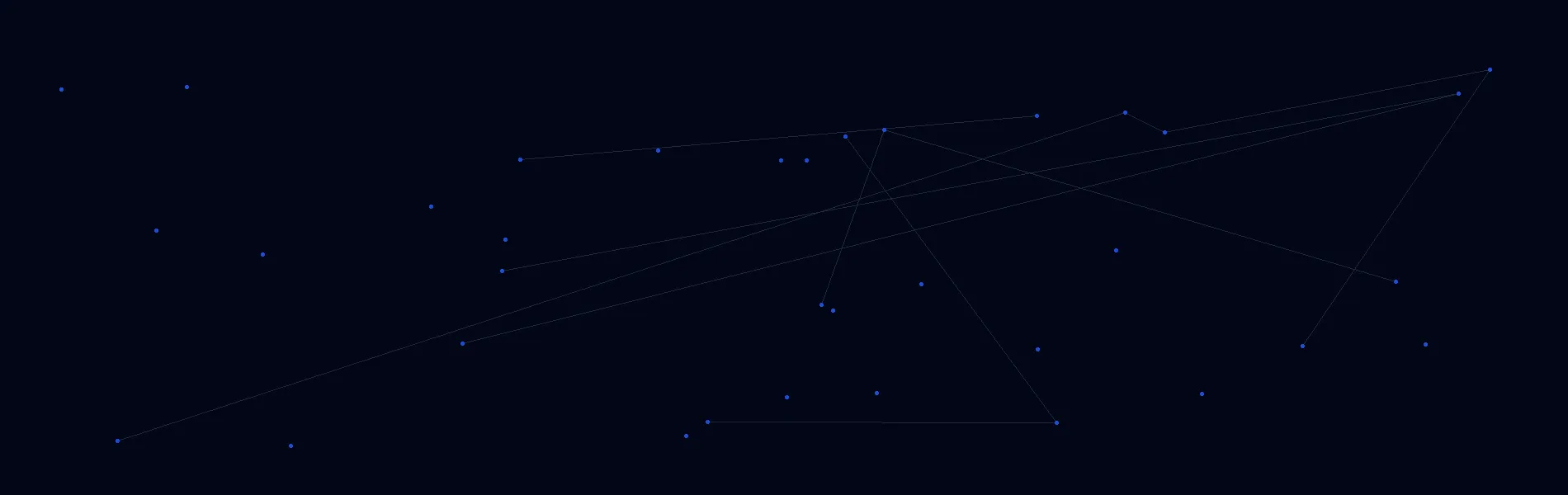 Offline AI Systems in Palm Springs North, FL