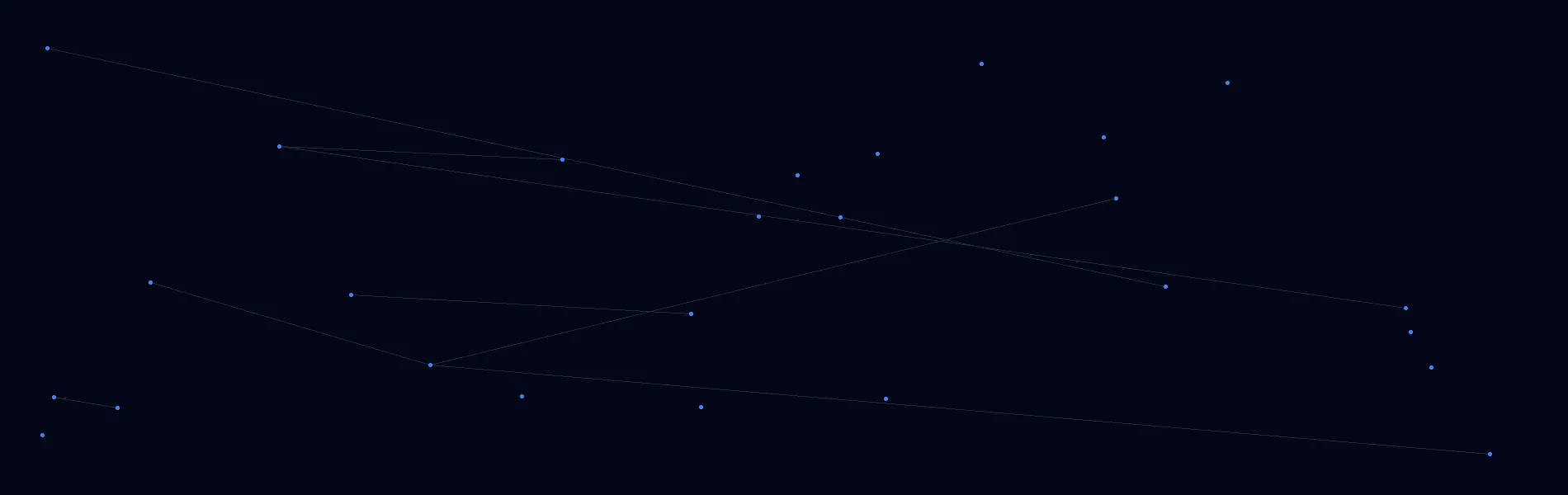 Offline AI Systems in Palos Park, IL