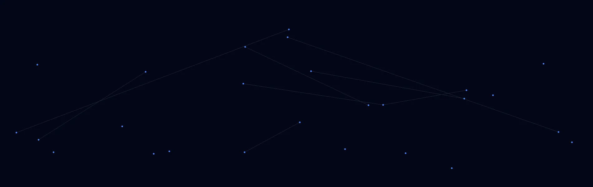 Offline AI Systems in Paris, TX