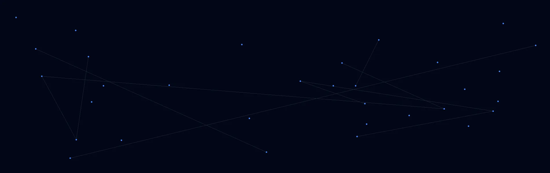 Offline AI Systems in Pawleys Island, SC