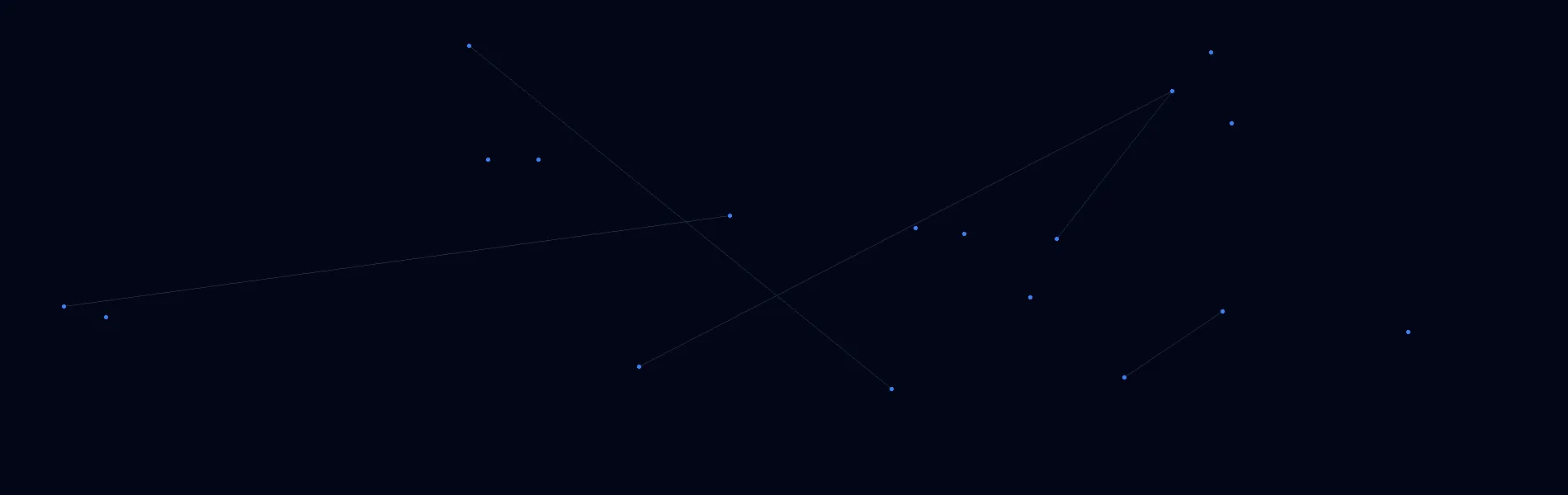 Healthcare AI Solutions in Plano, TX