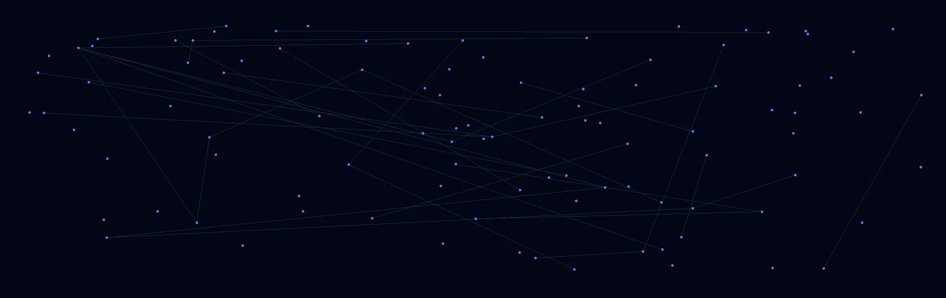 Offline AI Systems in Plymouth, MI