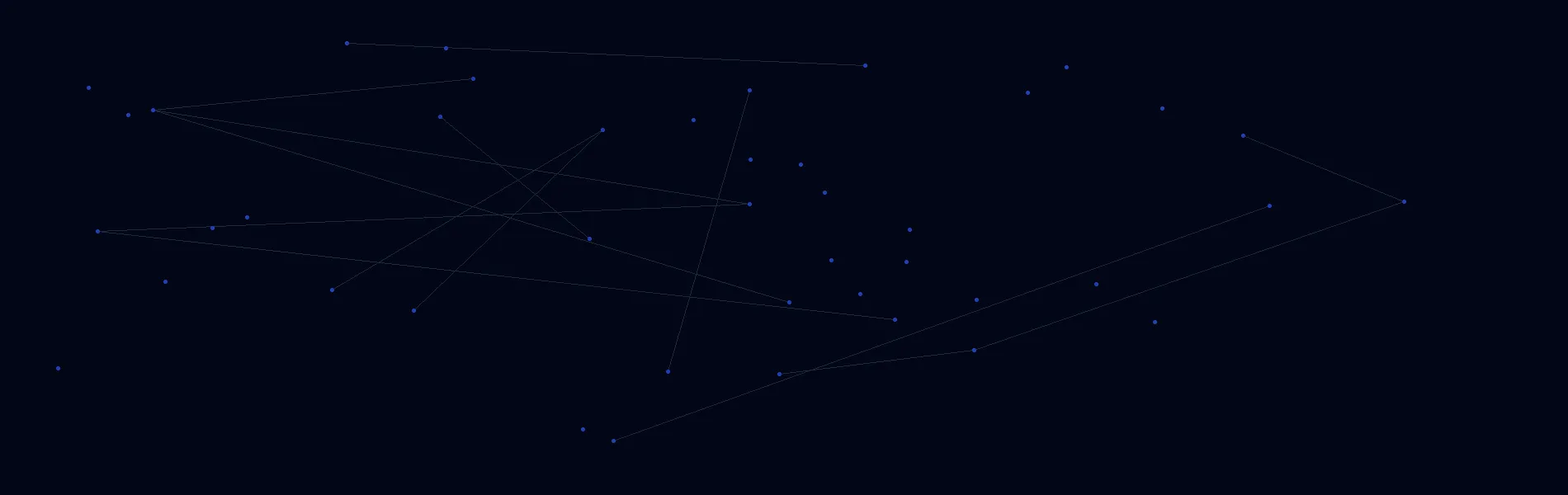Offline AI Systems in Price, UT
