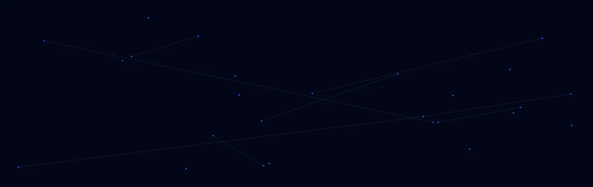 Healthcare AI Solutions in Prospect, KY