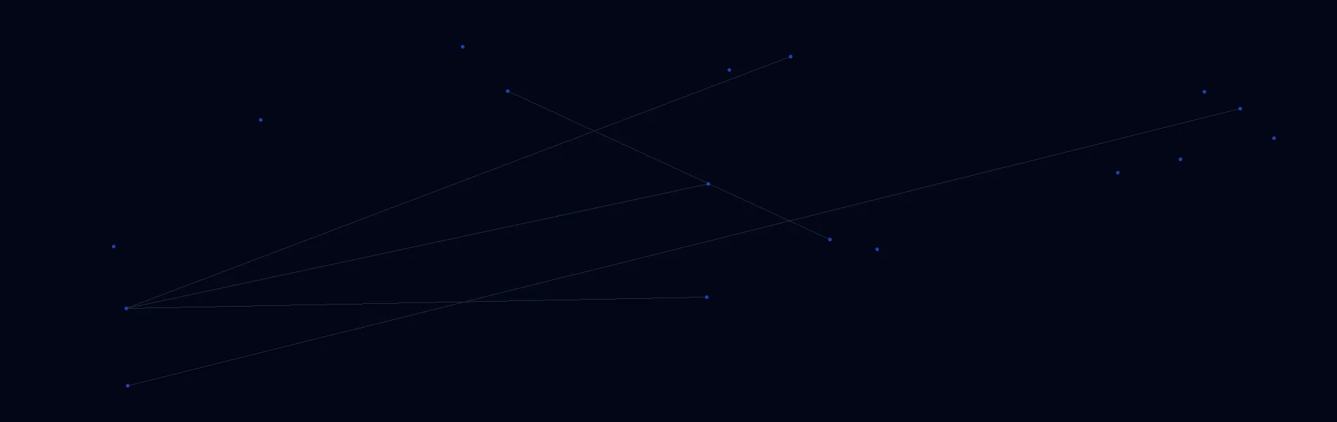 Offline AI Systems in Pulaski, VA