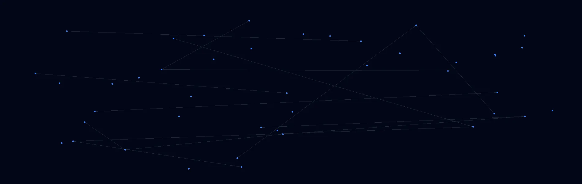 Offline AI Systems in Ramona, CA