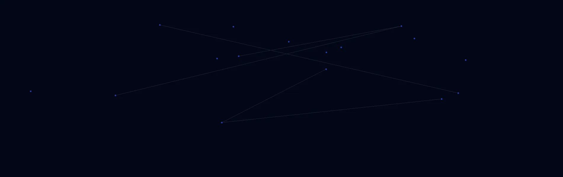Offline AI Systems in Ranchester, WY