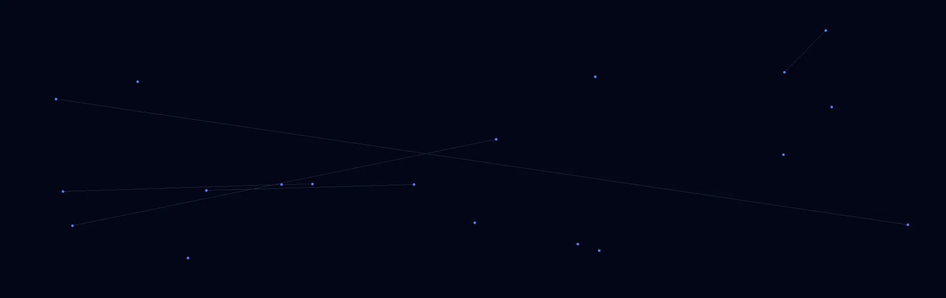 Offline AI Systems in Raytown, MO