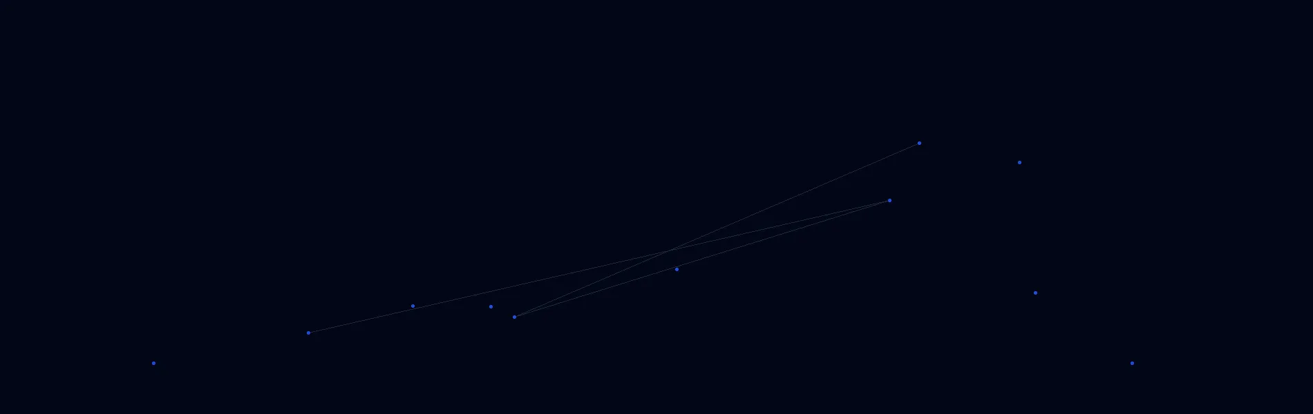 Healthcare AI Solutions in Reading, PA