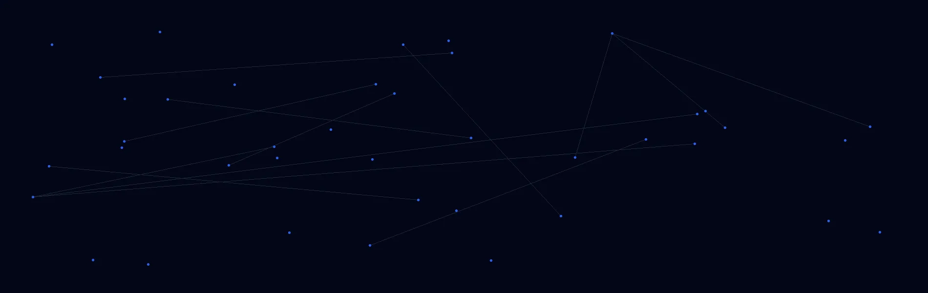 Offline AI Systems in Rice Lake, WI