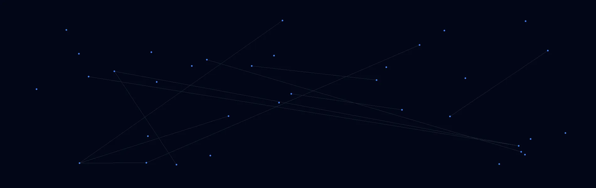 Offline AI Systems in Richfield, WI