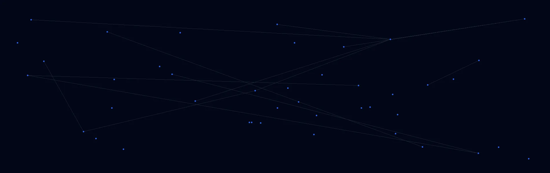Healthcare AI Solutions in Richmond, KY