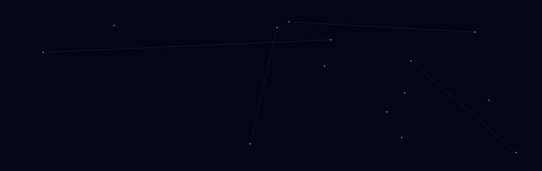 Healthcare AI Solutions in Ridgecrest, CA