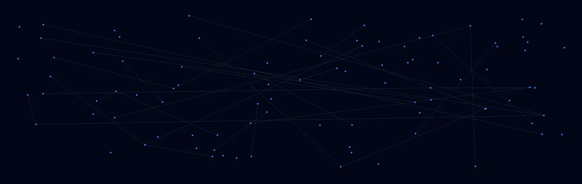 Healthcare AI Solutions in Riverside, CA