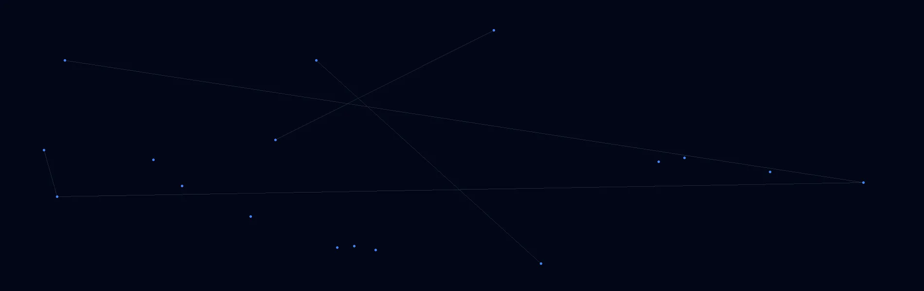 Offline AI Systems in Riverside, IL