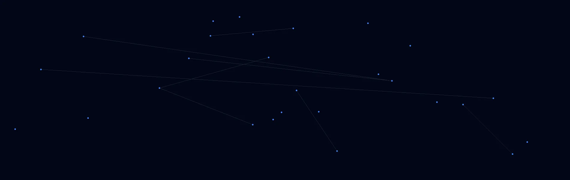 Offline AI Systems in Rockford, TN