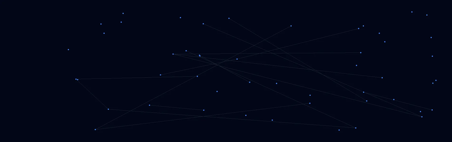 Healthcare AI Solutions in Rockwall, TX