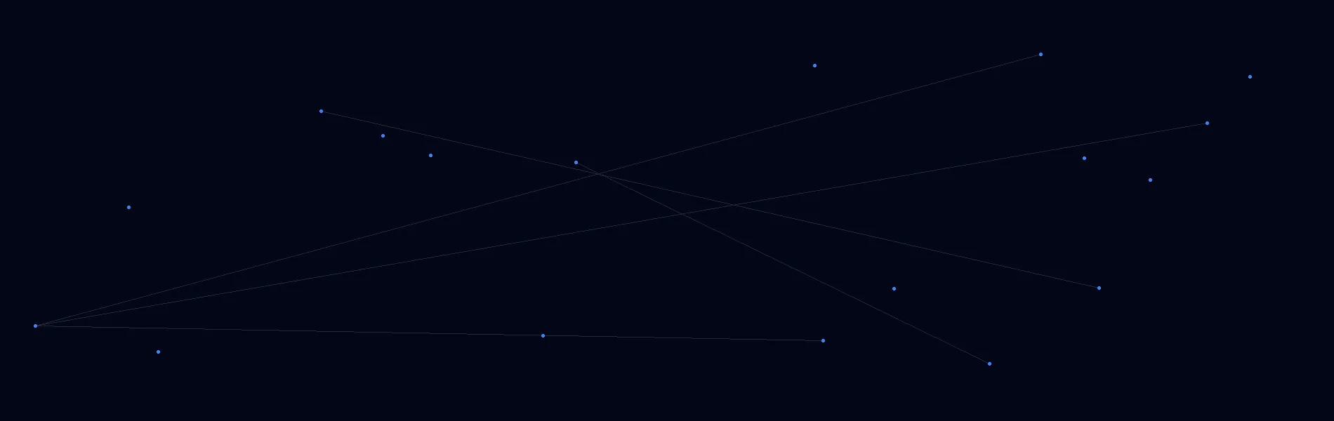 Healthcare AI Solutions in Rolla, MO
