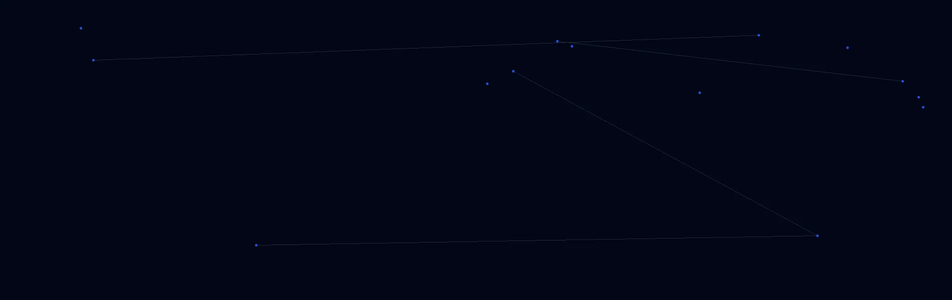 Offline AI Systems in Ronceverte, WV