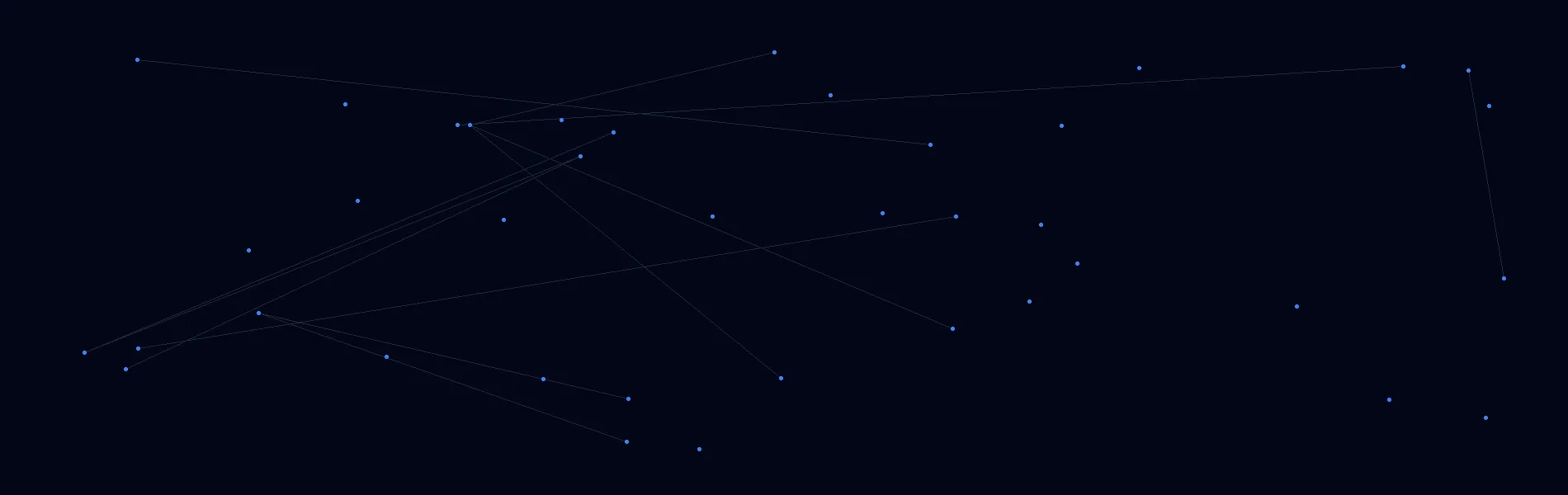 Healthcare AI Solutions in Rosemead, CA
