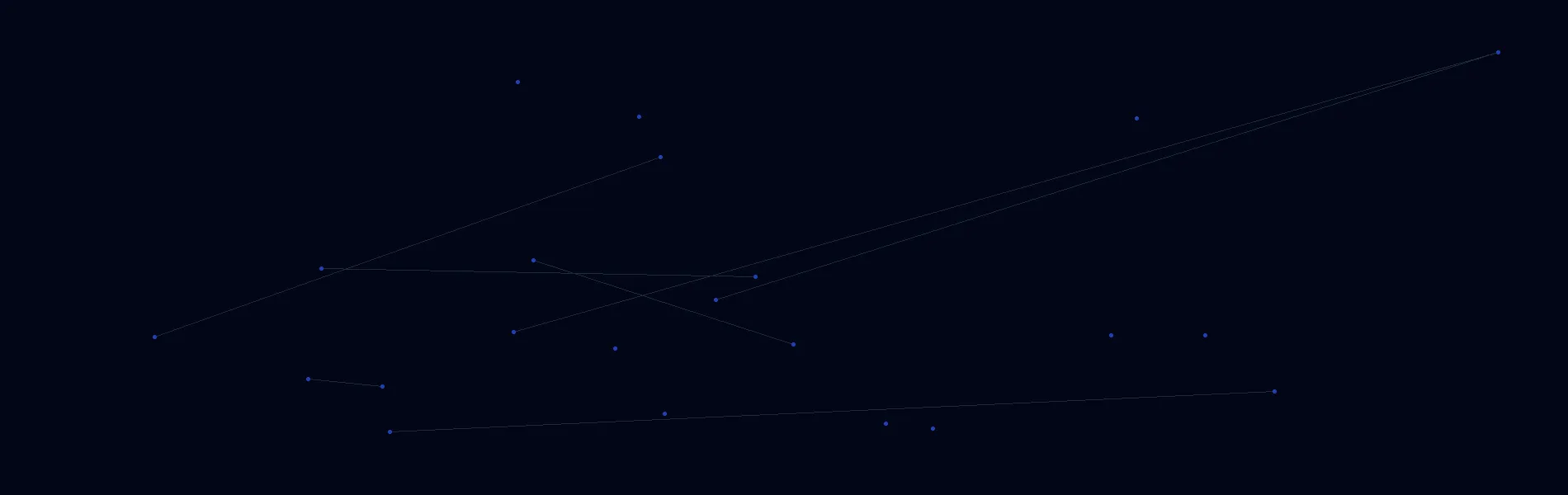 Offline AI Systems in Roswell, NM