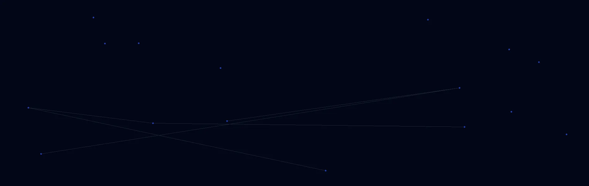 Offline AI Systems in Sabre City, CA