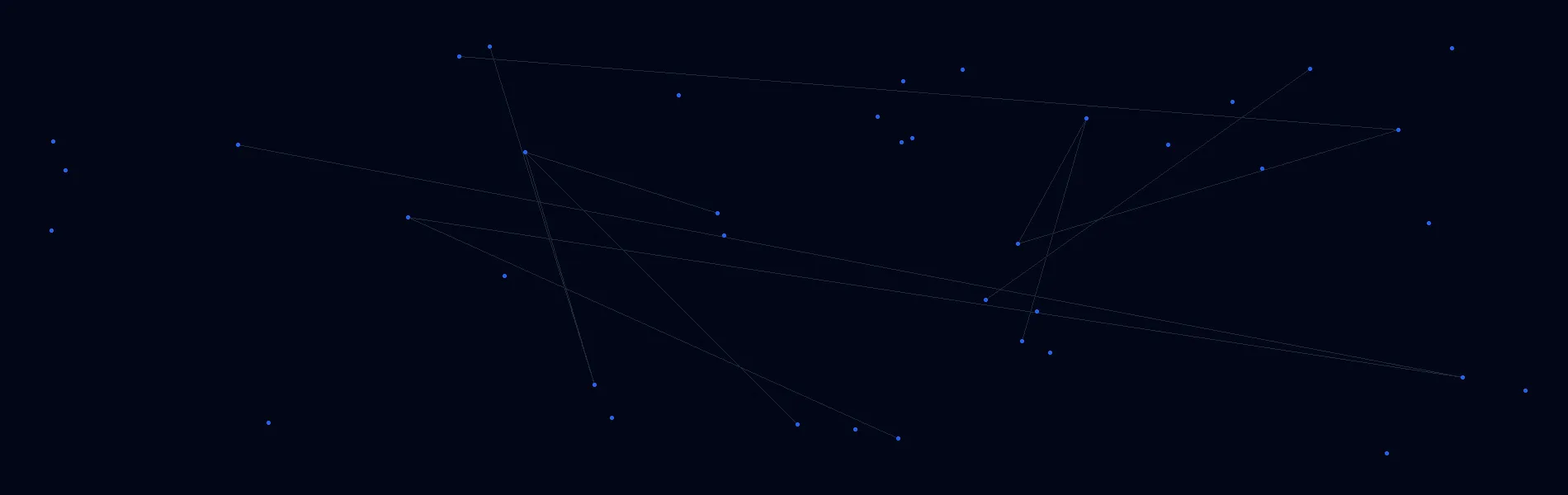 Offline AI Systems in Saco, ME